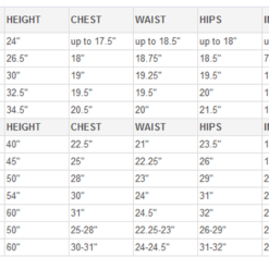 Princess Paradise Chompers Chompin Shark Toddlers Child Halloween Costume PP6076 11 Princess Paradise Chompers Chompin Shark Toddlers Child Halloween Costume PP6076 -Halloween Magique Store 1ac09621 9938 5e11 9f6e cc9b5994605a 95434.1566326009