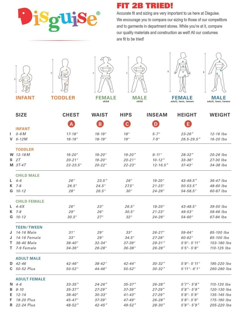 Disguise Nintendo Super Mario Yoshi Video Games Toddlers Halloween Costume 85136 6 Disguise Nintendo Super Mario Yoshi Video Games Toddlers Halloween Costume 85136 - Image 4