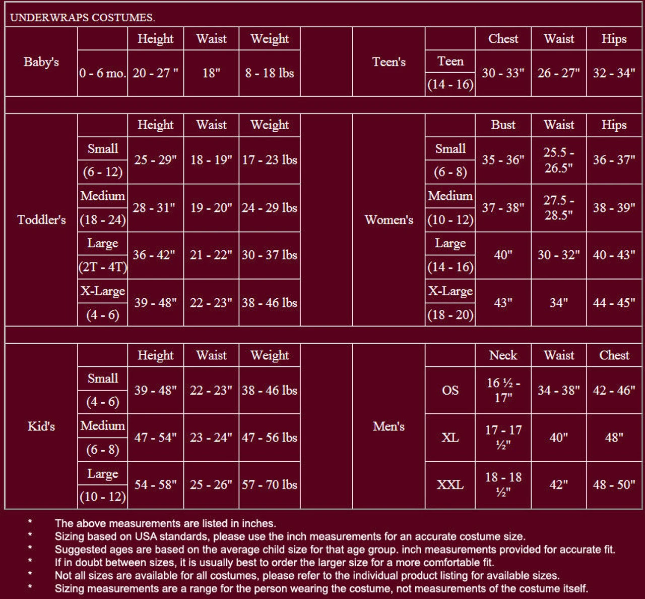 Underwraps Piglet Pig Belly Babies Zoo Animal Toddler Halloween Costume 25966 4 Underwraps Piglet Pig Belly Babies Zoo Animal Toddler Halloween Costume 25966 - Image 2